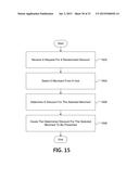 Optimizing and Distributing Discounts diagram and image