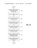 Optimizing and Distributing Discounts diagram and image