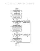 SYSTEM AND METHOD FOR DISTRIBUTION OF TARGETED ADVERTISING BETWEEN MOBILE     COMMUNICATION DEVICES diagram and image