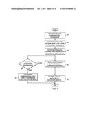 SYSTEM AND METHOD FOR DISTRIBUTION OF TARGETED ADVERTISING BETWEEN MOBILE     COMMUNICATION DEVICES diagram and image