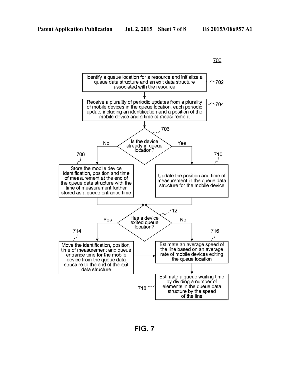 METHODS AND SYSTEMS FOR ESTIMATING LENGTH OF QUEUES BASED ON LOCATION DATA     FROM MOBILE DEVICES - diagram, schematic, and image 08