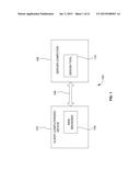 AUTOMATED CUSTOM DESIGN OF DRAPERIES AND CURTAINS diagram and image