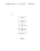 SYSTEMS AND METHODS FOR MANAGING SHOPPING LISTS AND SHOPPING ROUTES diagram and image