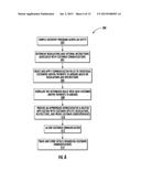 TRACKING USER ACTIONS WITHIN A USER INTERFACE FOR MANAGING RECOVERY OF     PAYMENT FROM FINANCIAL ACCOUNTS IN ARREARS diagram and image