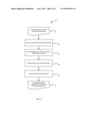 OPTIMIZATION PLATFORM FOR WATER DISTRIBUTION NETWORKS diagram and image