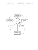 OPTIMIZATION PLATFORM FOR WATER DISTRIBUTION NETWORKS diagram and image