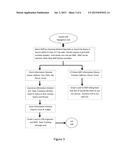 System and Method for Tracking Payment Agreements diagram and image