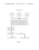 System and Method for Tracking Payment Agreements diagram and image