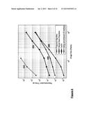 METHOD AND SYSTEM FOR COMPRESSED SENSING IMAGE RECONSTRUCTION diagram and image