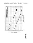 METHOD AND SYSTEM FOR COMPRESSED SENSING IMAGE RECONSTRUCTION diagram and image