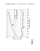 METHOD AND SYSTEM FOR COMPRESSED SENSING IMAGE RECONSTRUCTION diagram and image