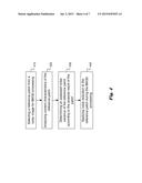 Method and Apparatus for Image Denoising with Three-Dimensional     Block-Matching diagram and image