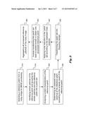 Method and Apparatus for Image Denoising with Three-Dimensional     Block-Matching diagram and image