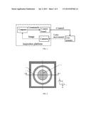 DEVICE, SYSTEM, AND METHOD FOR RAPIDLY AND COMPREHENSIVELY INSPECTING LENS     ACTUATOR diagram and image