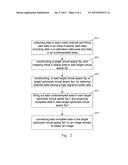 Method and Apparatus for Reconstruction of Magnetic Resonance Imaging diagram and image