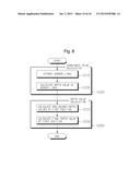 THREE-DIMENSIONAL MEASUREMENT SYSTEM AND METHOD THEREFOR diagram and image