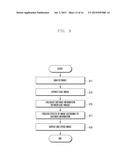 IMAGE PROCESSING APPARATUS AND METHOD diagram and image