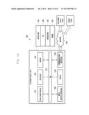 IMAGE PROCESSING APPARATUS AND METHOD diagram and image