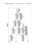 GRAPH DISPLAY CONTROL APPARATUS, ELECTRONIC DEVICE, GRAPH DISPLAY METHOD,     AND STORAGE MEDIUM STORING GRAPH DISPLAY CONTROL PROCESS PROGRAM diagram and image