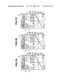 GRAPH DISPLAY CONTROL APPARATUS, ELECTRONIC DEVICE, GRAPH DISPLAY METHOD,     AND STORAGE MEDIUM STORING GRAPH DISPLAY CONTROL PROCESS PROGRAM diagram and image