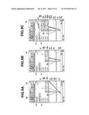 GRAPH DISPLAY CONTROL APPARATUS, ELECTRONIC DEVICE, GRAPH DISPLAY METHOD,     AND STORAGE MEDIUM STORING GRAPH DISPLAY CONTROL PROCESS PROGRAM diagram and image