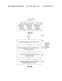 HIGHLIGHTING RELATED POINTS OF INTEREST IN A GEOGRAPHICAL REGION diagram and image