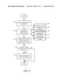 OBTAINING AND DISPLAYING AGRICULTURAL DATA diagram and image