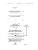 OBTAINING AND DISPLAYING AGRICULTURAL DATA diagram and image