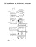 OBTAINING AND DISPLAYING AGRICULTURAL DATA diagram and image