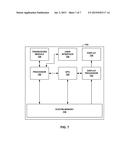 OPTIMIZED MULTI-PASS RENDERING ON TILED BASE ARCHITECTURES diagram and image