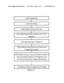 AUGMENTED IMAGE GENERATION diagram and image