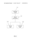 Hybrid Linking-Up Lock Device diagram and image