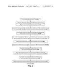 ELECTRONIC TRANSACTION SYSTEMS AND METHODS FOR GAMING OR AMUSEMENT CREDIT     PURCHASES diagram and image