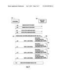 KEY FOB DONGLE diagram and image