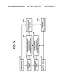 DATA PROCESSING METHOD AND APPARATUS FOR ORGANIC LIGHT EMITTING DIODE     DISPLAY DEVICE diagram and image