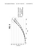 DATA PROCESSING METHOD AND APPARATUS FOR ORGANIC LIGHT EMITTING DIODE     DISPLAY DEVICE diagram and image