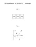 DISPLAY DEVICE AND DRIVING METHOD THEREOF diagram and image