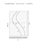 DISPLAY DEVICE AND DRIVING METHOD THEREOF diagram and image