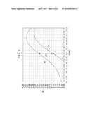 DISPLAY DEVICE AND DRIVING METHOD THEREOF diagram and image