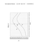 DISPLAY DEVICE AND DRIVING METHOD THEREOF diagram and image