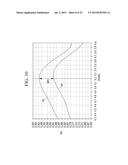 DISPLAY DEVICE AND DRIVING METHOD THEREOF diagram and image