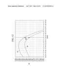 DISPLAY DEVICE AND DRIVING METHOD THEREOF diagram and image