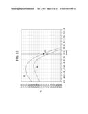 DISPLAY DEVICE AND DRIVING METHOD THEREOF diagram and image