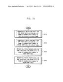 METHOD OF DRIVING A DISPLAY PANEL, DISPLAY PANEL DRIVING APPARATUS FOR     PERFORMING THE METHOD AND DISPLAY APPARATUS HAVING THE DISPLAY PANEL     DRIVING APPARATUS diagram and image