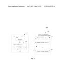 SUBBUFFER OBJECTS diagram and image