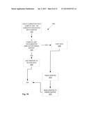 SUBBUFFER OBJECTS diagram and image