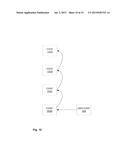 SUBBUFFER OBJECTS diagram and image