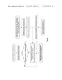 METHOD AND SYSTEM FOR PROVIDING USER WITH INFORMATION IN VEHICLE diagram and image