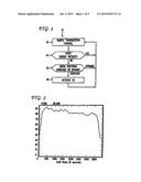 VOICE ACTIVITY DETECTION/SILENCE SUPPRESSION SYSTEM diagram and image