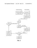 PULSE MECHANISM FOR MEMORY CIRCUIT INTERRUPTION diagram and image